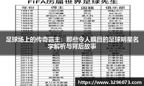 足球场上的传奇霸主：那些令人瞩目的足球明星名字解析与背后故事